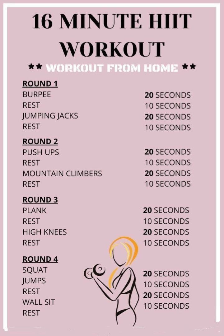 HIIT Workouts for Weight Loss: Quick Fat‑Burning Plans