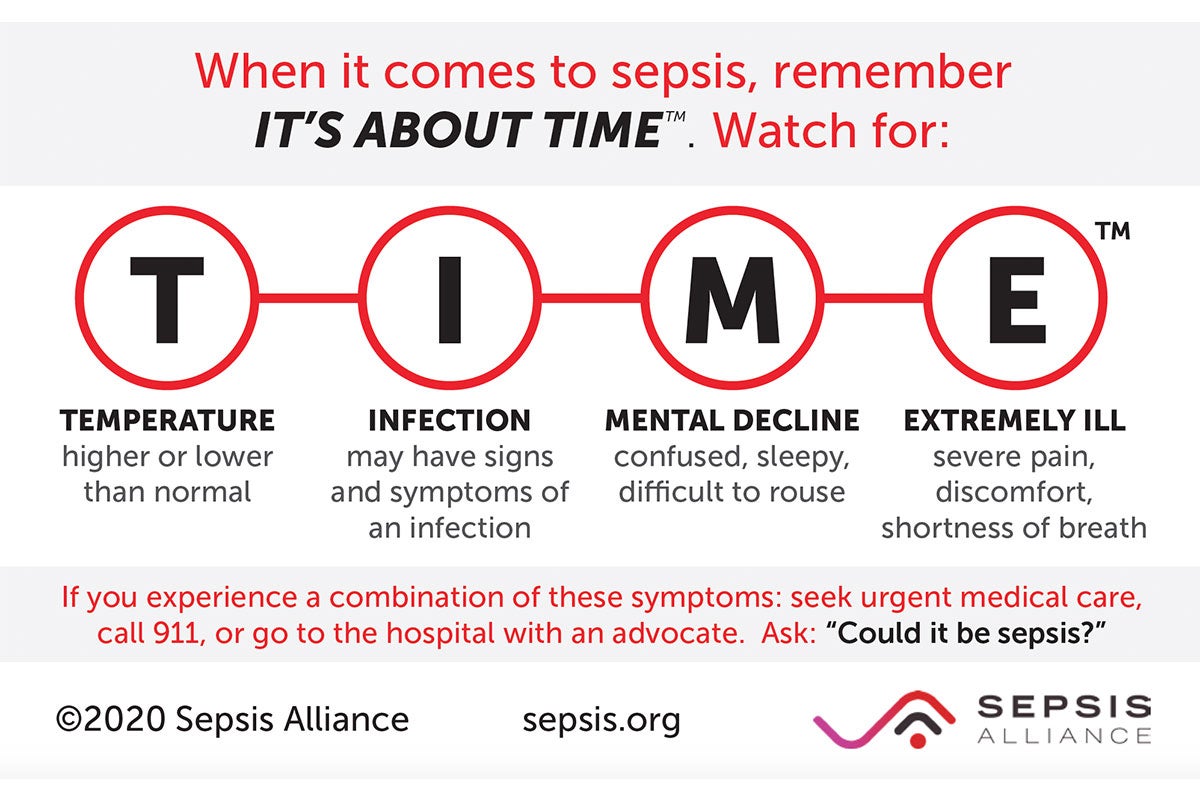 How Do You Get Sepsis? Causes, Risks & Prevention
