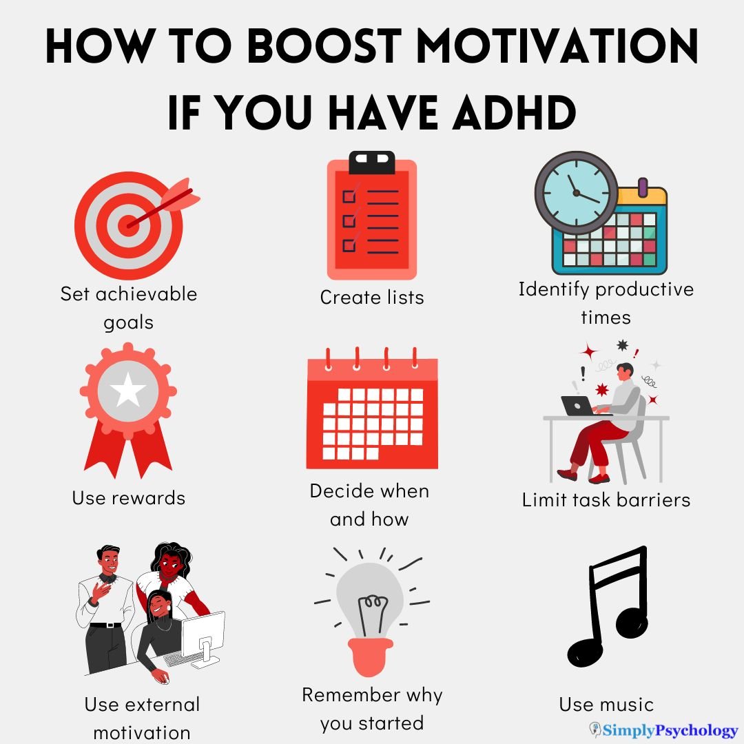How to Motivate a Teenager with ADHD – Strategies