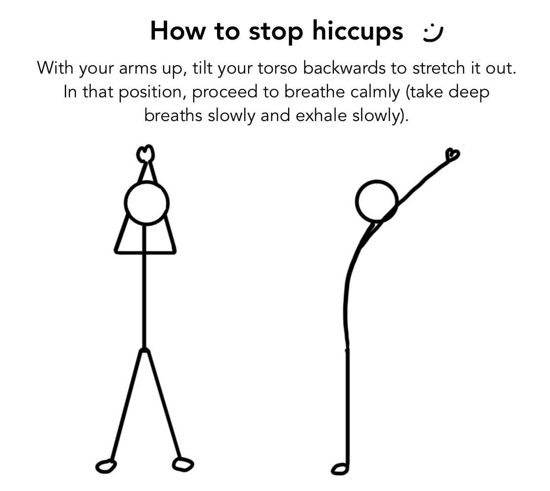 How to Stop Hiccups Fast – Reddit‑Approved Tricks