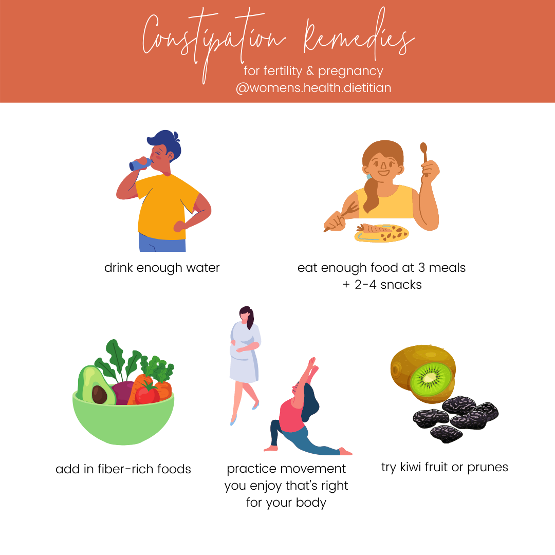 How to Treat Hormonal Constipation – Quick Relief