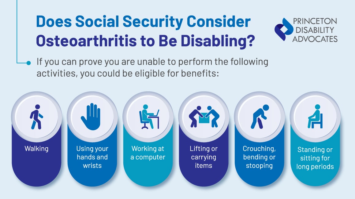 Osteoarthritis Disability Living Allowance: Qualify Guide