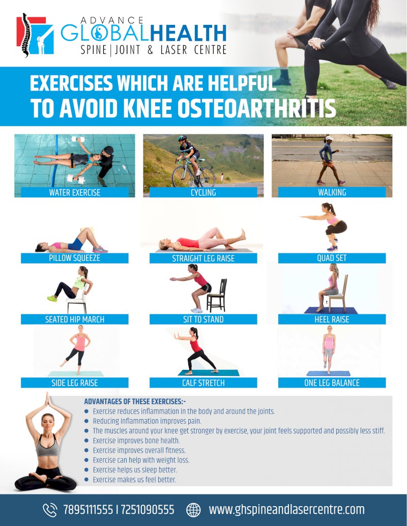 Osteoarthritis Exercises to Avoid – Stay Safe & Active