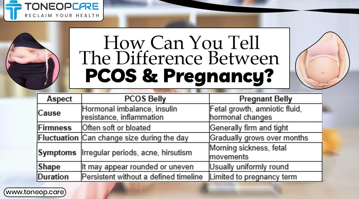 PCOS Bloating or Pregnant? How to Tell the Difference