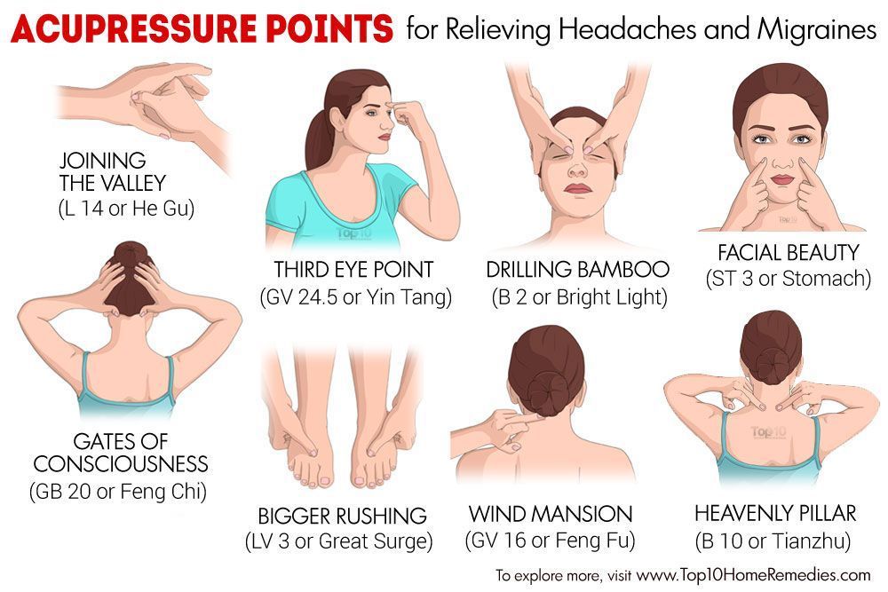 Tension Headache Relief Pressure Points: Natural Fix