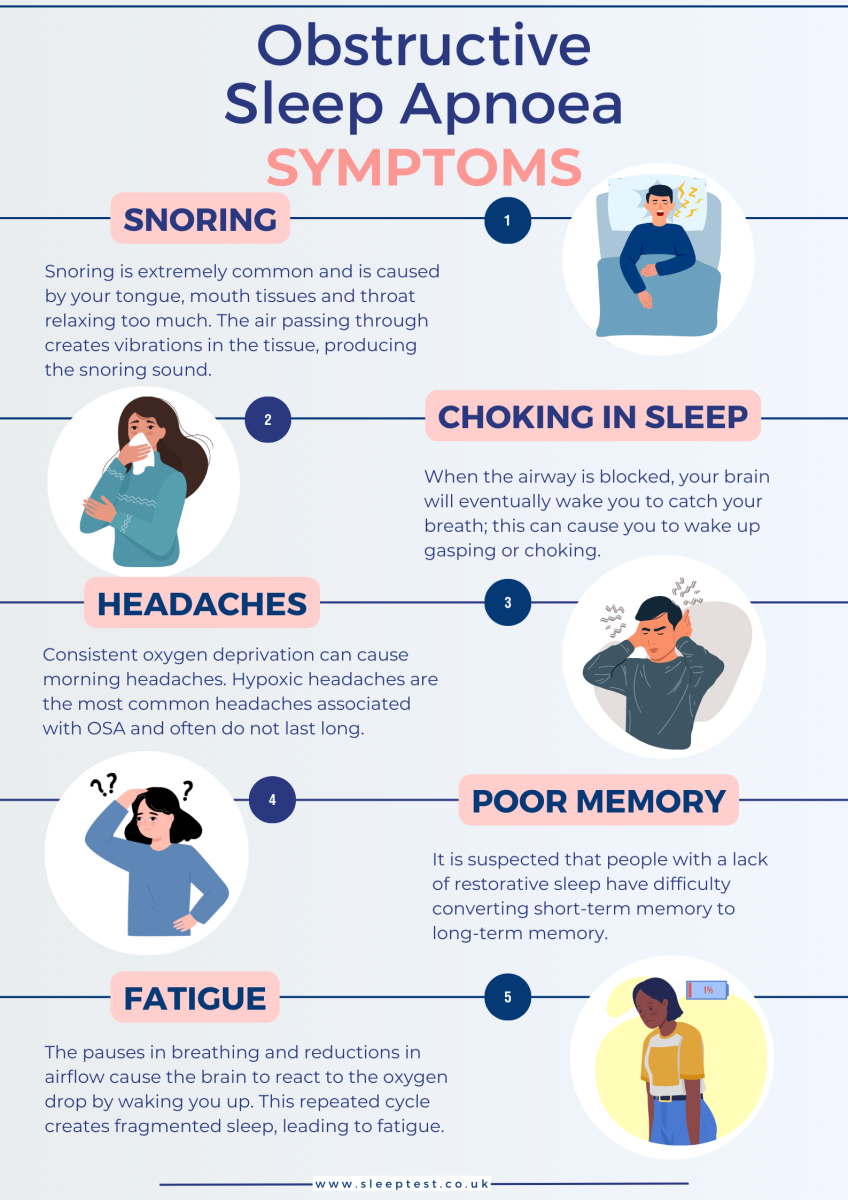 What Are the Warning Signs of Sleep Apnea? Find Out Now