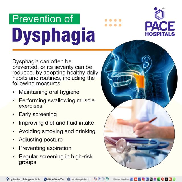 What Is the Definitive Best Medicine for Dysphagia?