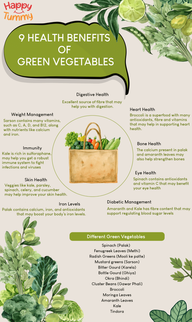 Benefits of Eating Greens Everyday – Simple, Real Guide