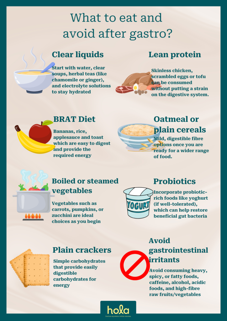 Eating Too Soon After a Stomach Virus: Key Facts