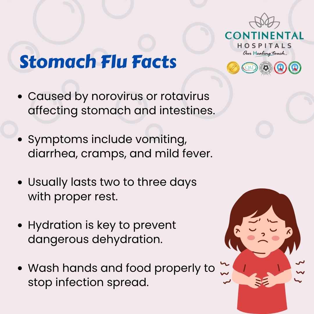 Long‑Lasting Stomach Virus: What It Is & How Long