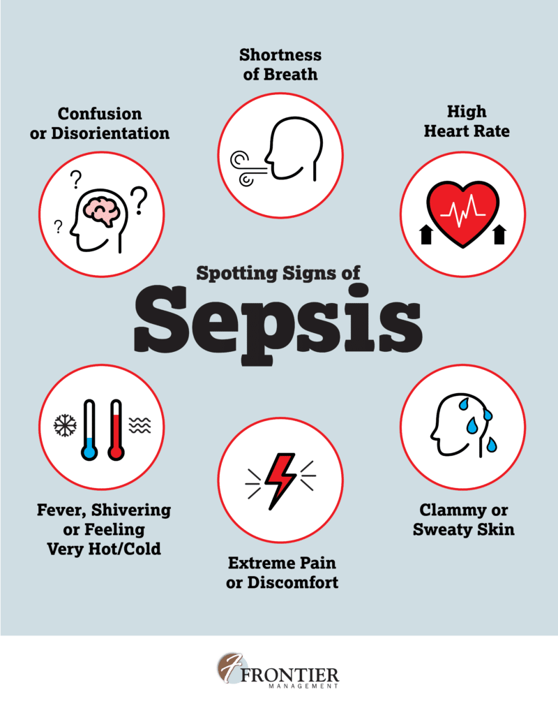 Sepsis Symptoms in Elderly – What to Watch For