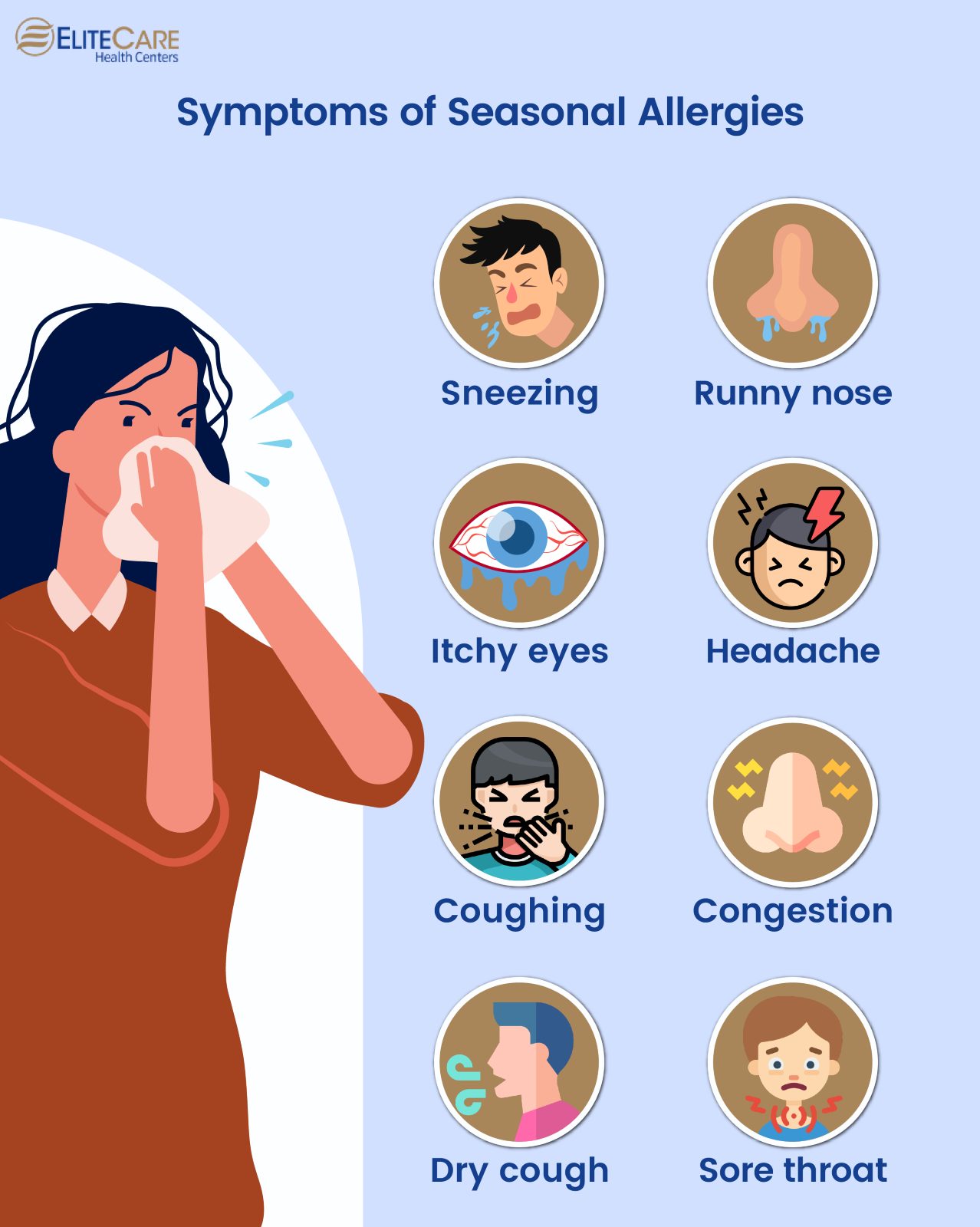 Symptoms of Pollen Allergies in Adults – Quick Guide