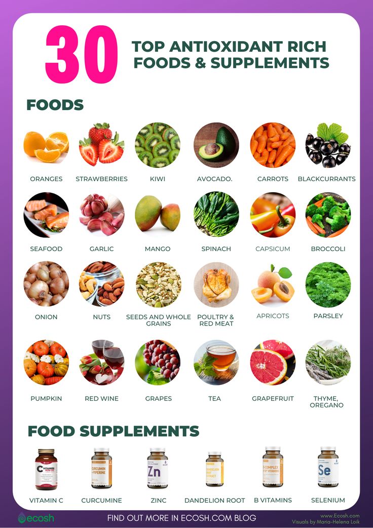 Top 100 Antioxidant Foods to Boost Your Health