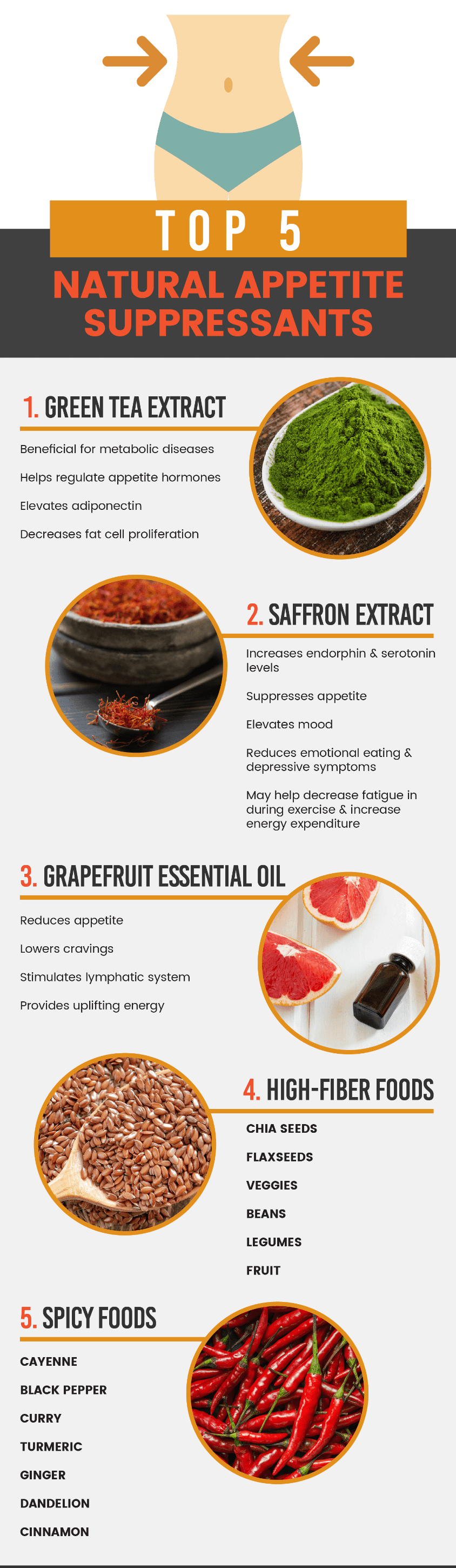 Appetite Suppressant Foods: Natural Ways to Feel Fuller