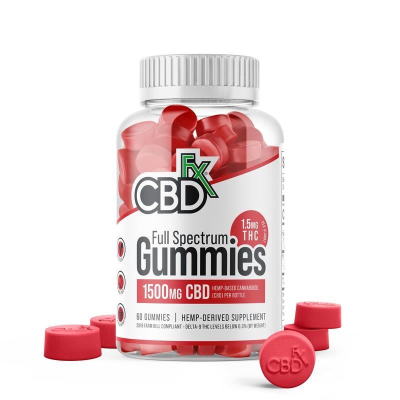 Best Full Spectrum CBD Gummies: Lab‑Tested Picks for 2025