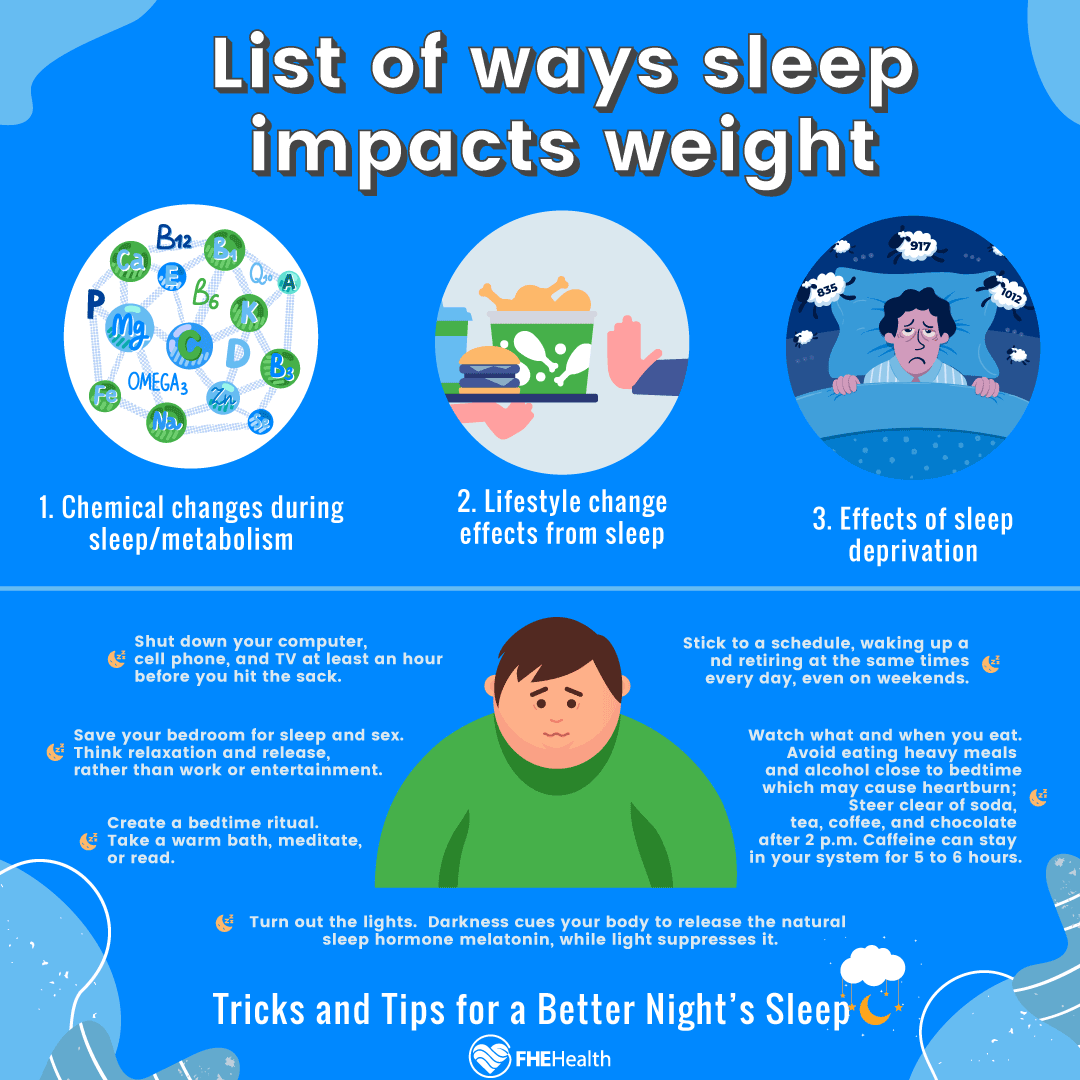 Can You Lose Weight by Sleeping All Day? The Real Truth