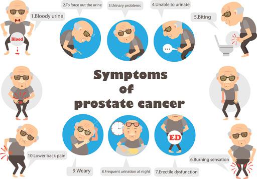 How to Avoid Prostate Cancer – Reddit Tips That Work