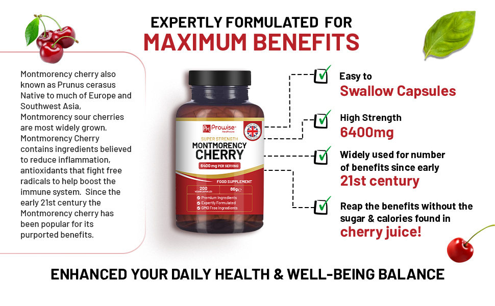 Montmorency Cherry for Gout: Real Science Answers