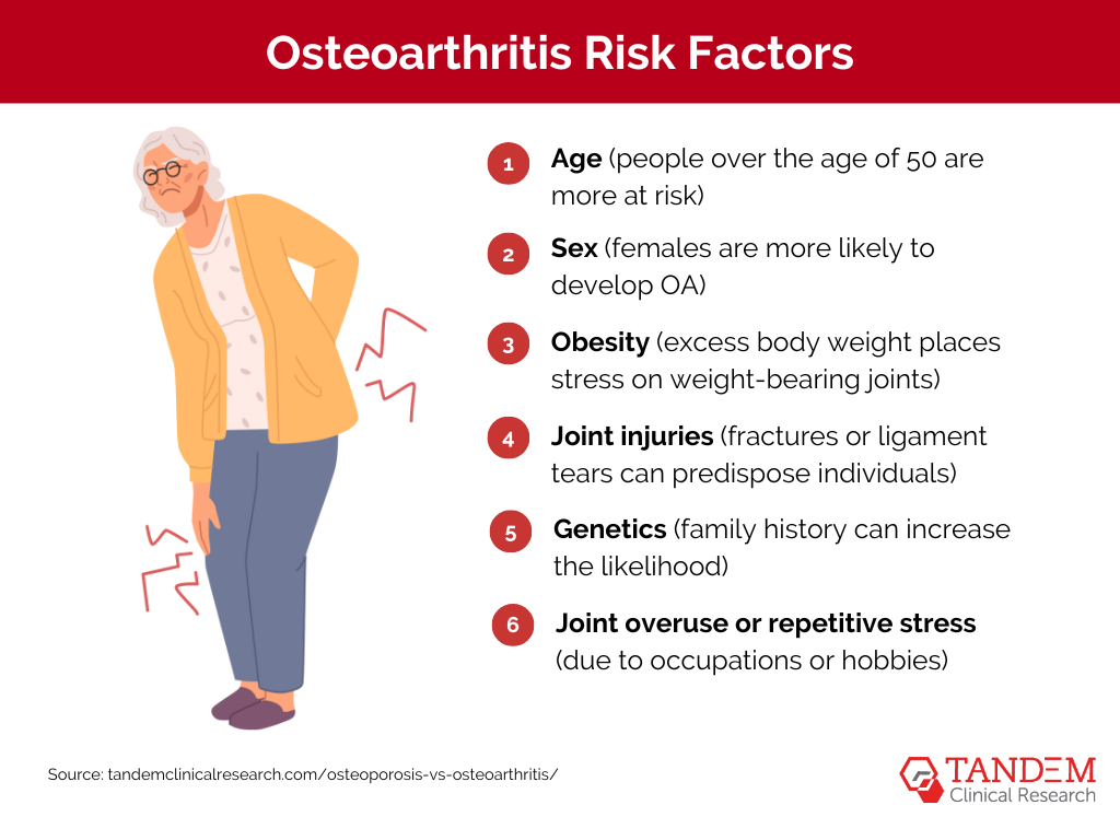 Osteoarthritis Risk Factors: What Raises Your Chances?