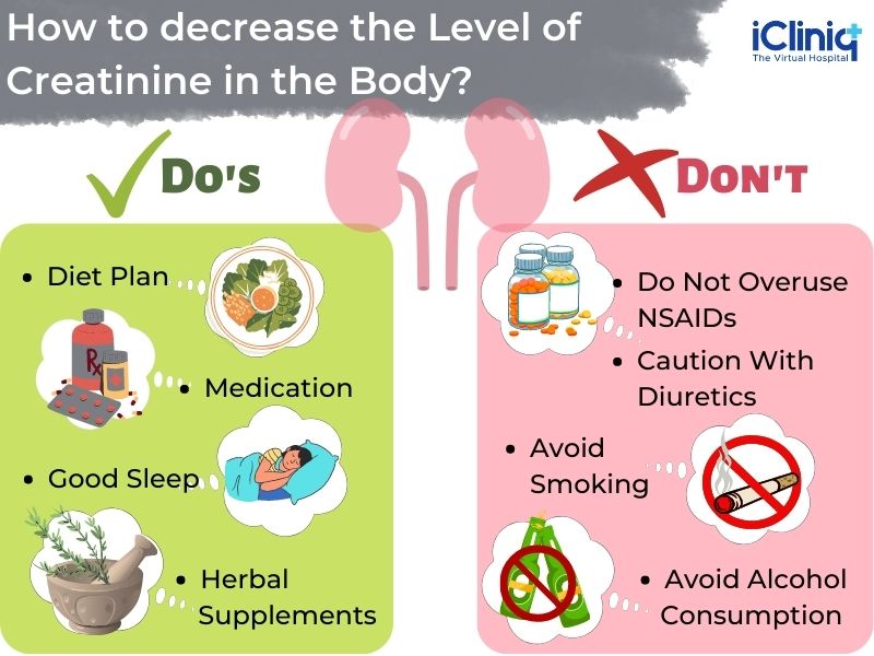 What Is the Best Medicine to Reduce Creatinine Levels?