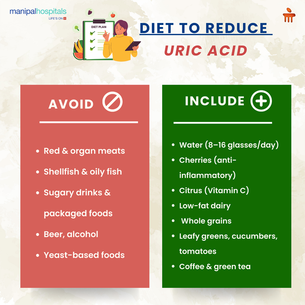 Fastest Way to Get Rid of Uric Acid Crystals Now