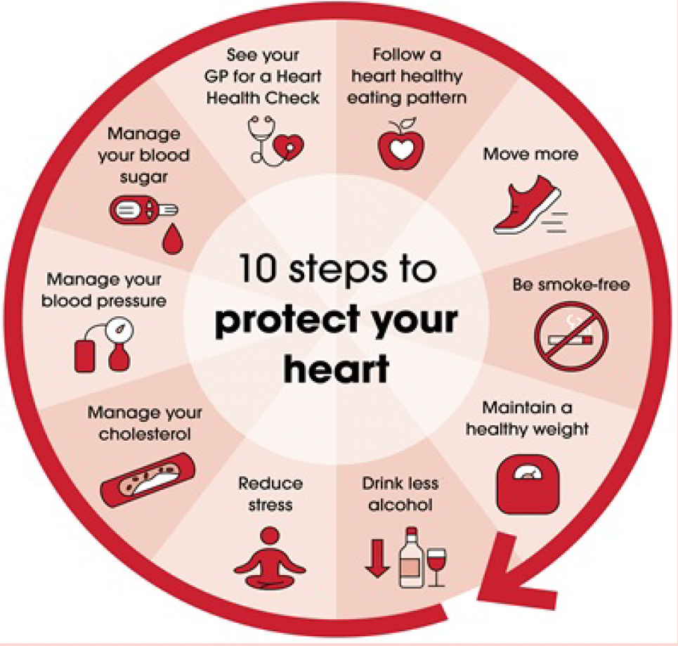 10 Ways to Keep Your Heart Healthy and Thrive