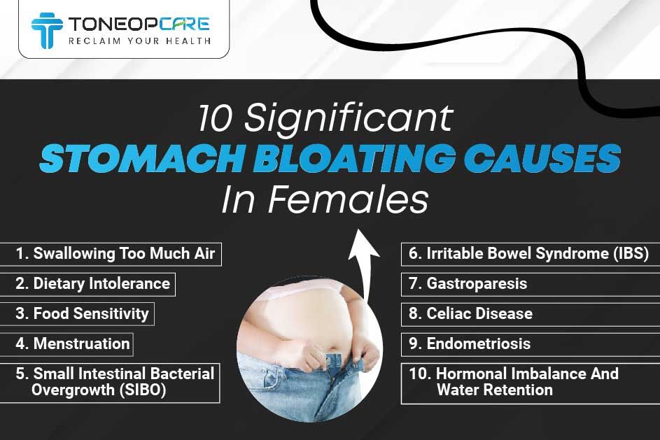 Understanding the Causes of Excessive Gas in Females