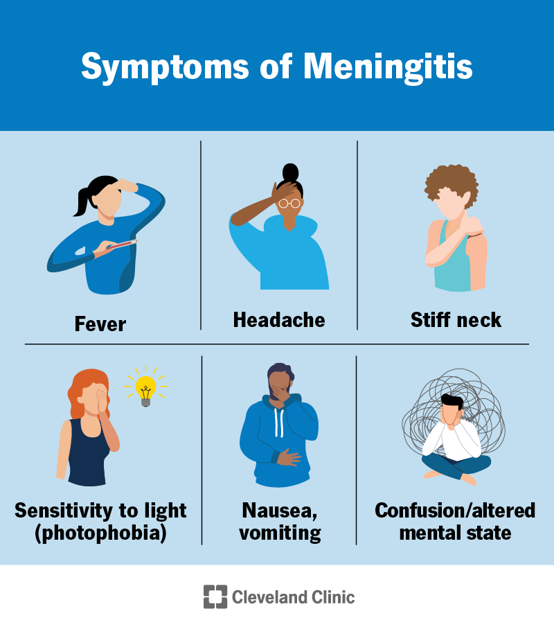 Early Stage Meningitis Symptoms: Spot Warning Signs