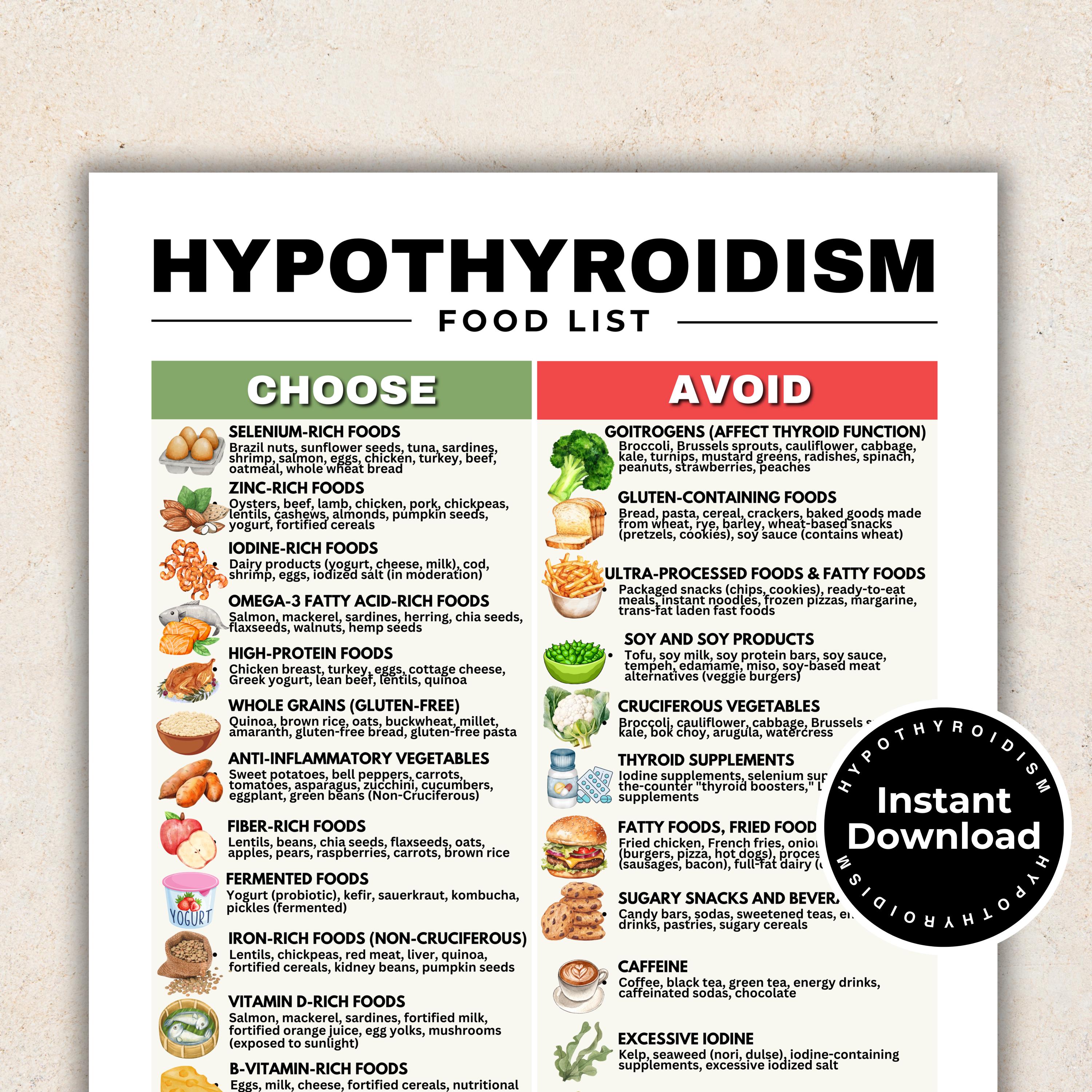 Hypothyroidism Diet Chart: Foods, Risks & Sample Plan