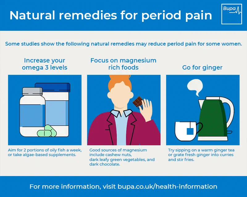Period Fatigue Remedy: Quick Relief & Long‑Term Fix