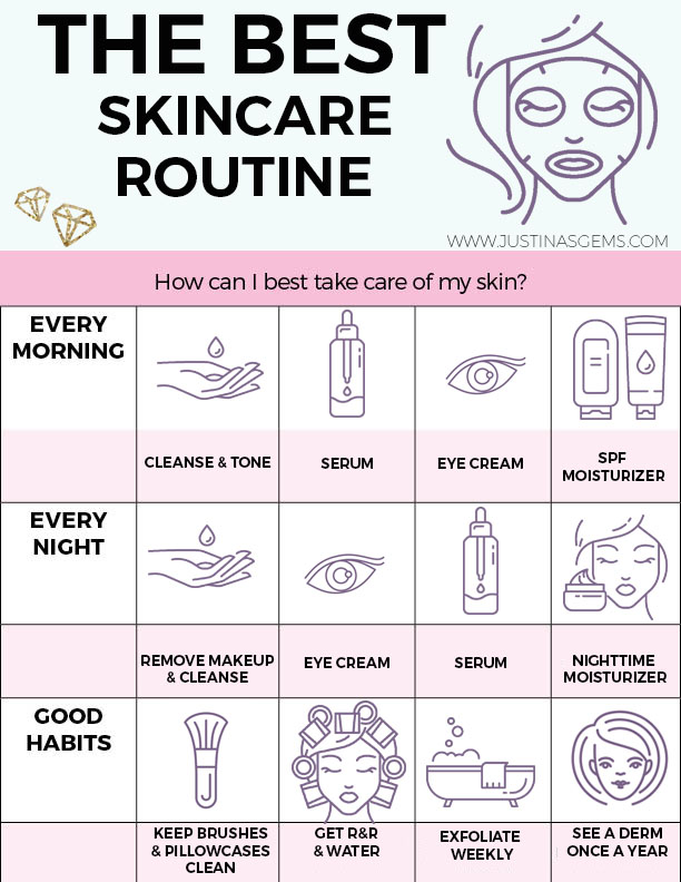 Skincare Routine for 30-Year-Old Woman: Simple Steps