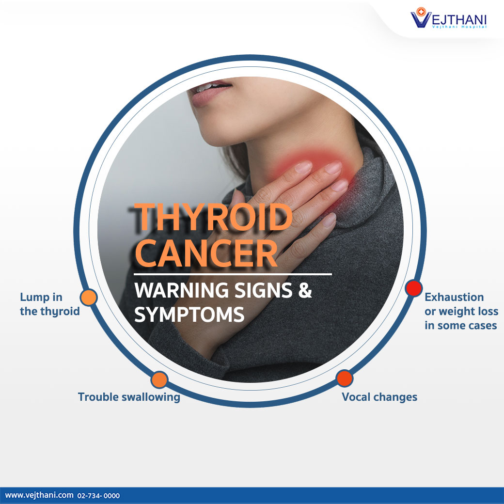 What are the symptoms of cancerous thyroid nodules?