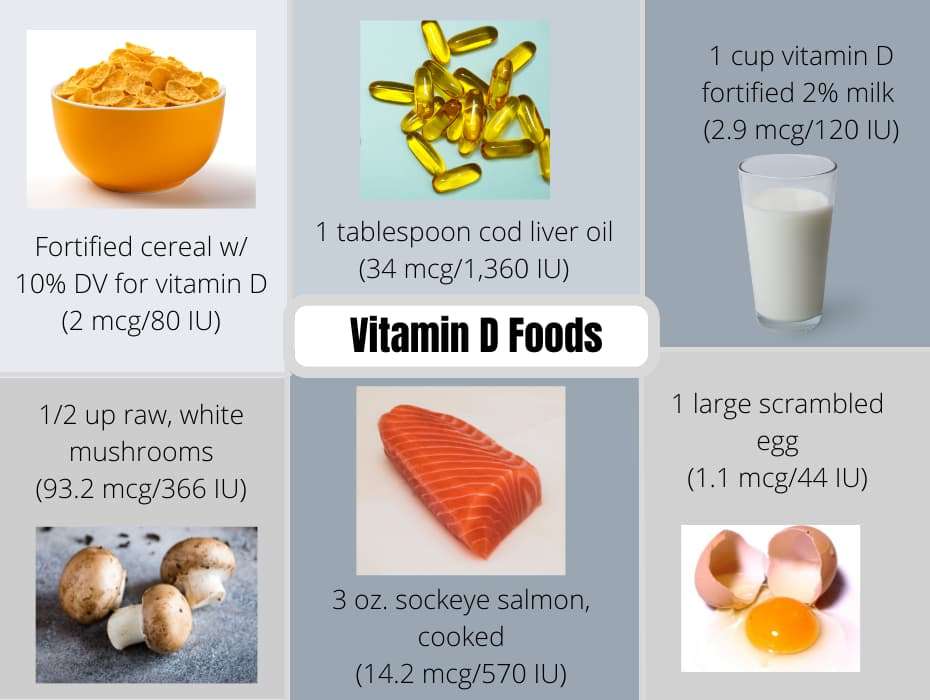 What Vitamins Help Irregular Heartbeat? Your Guide