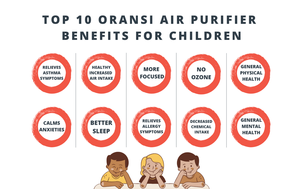Air Purifier Benefits for Baby: Why Clean Air Matters