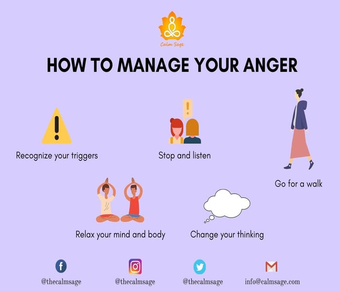 Anger Management Exercises: Practical Guides and Tips