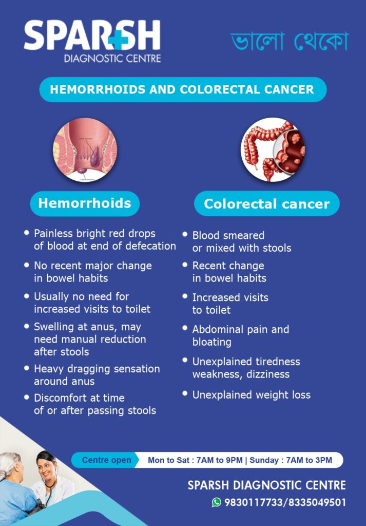 Anal Cancer vs Hemorrhoids: What’s the Real Difference?