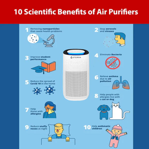 Benefits of Air Purifier in Bedroom for Better Sleep