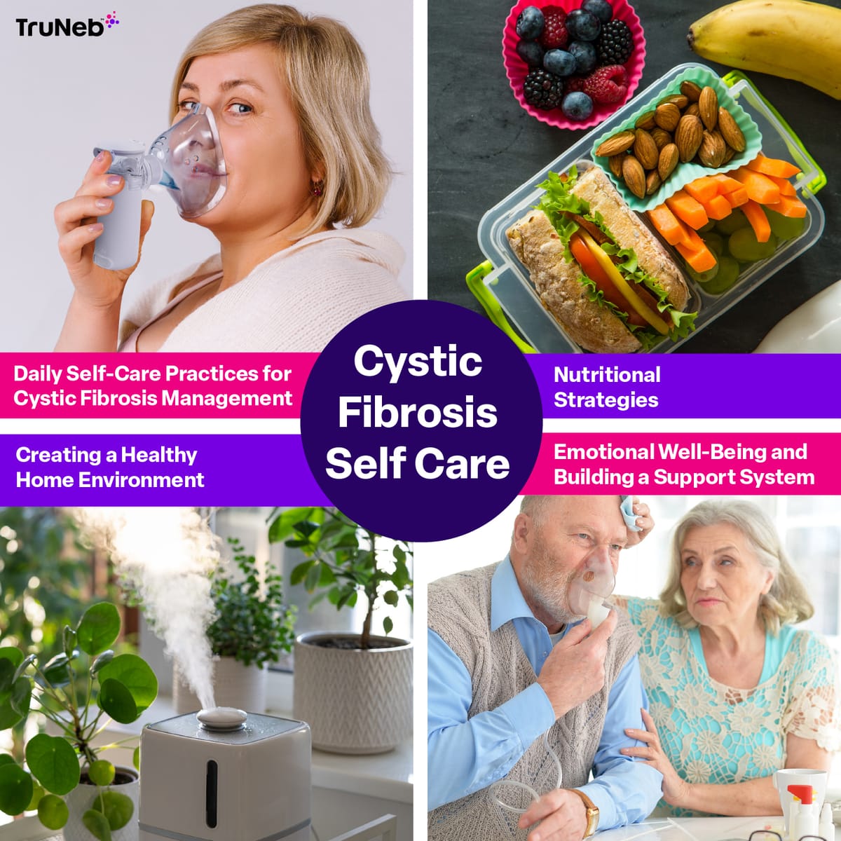 Cystic Fibrosis: Move Near Treatment, Support Groups
