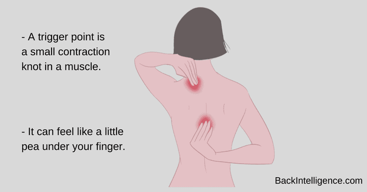 How to Release Trigger Points Quickly and Safely