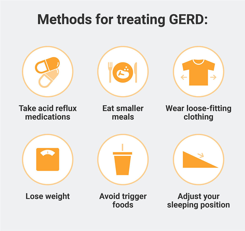 How to Treat GERD Asthma: Simple Steps for Relief