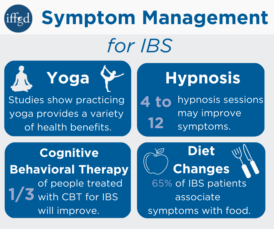 IBS Symptoms Men Treatment: Fast Relief & Lasting Care