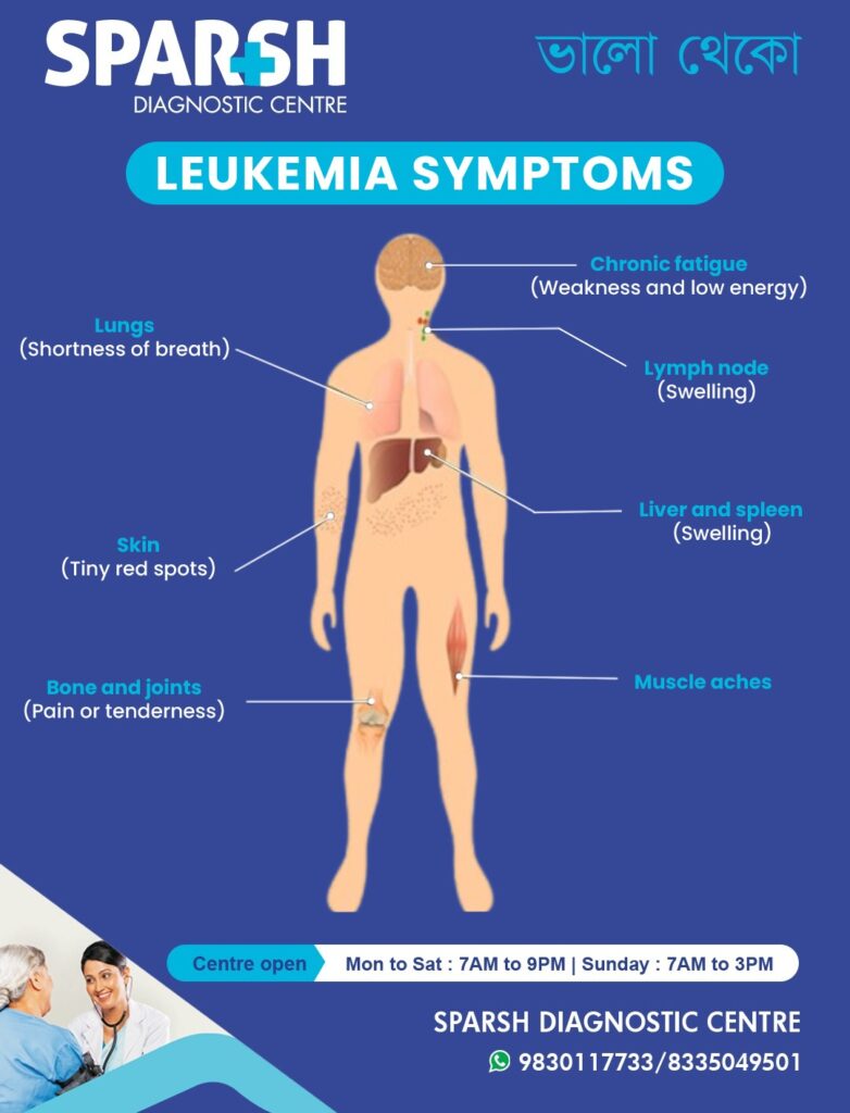 Is low calcium a sign of leukemia? Find out now