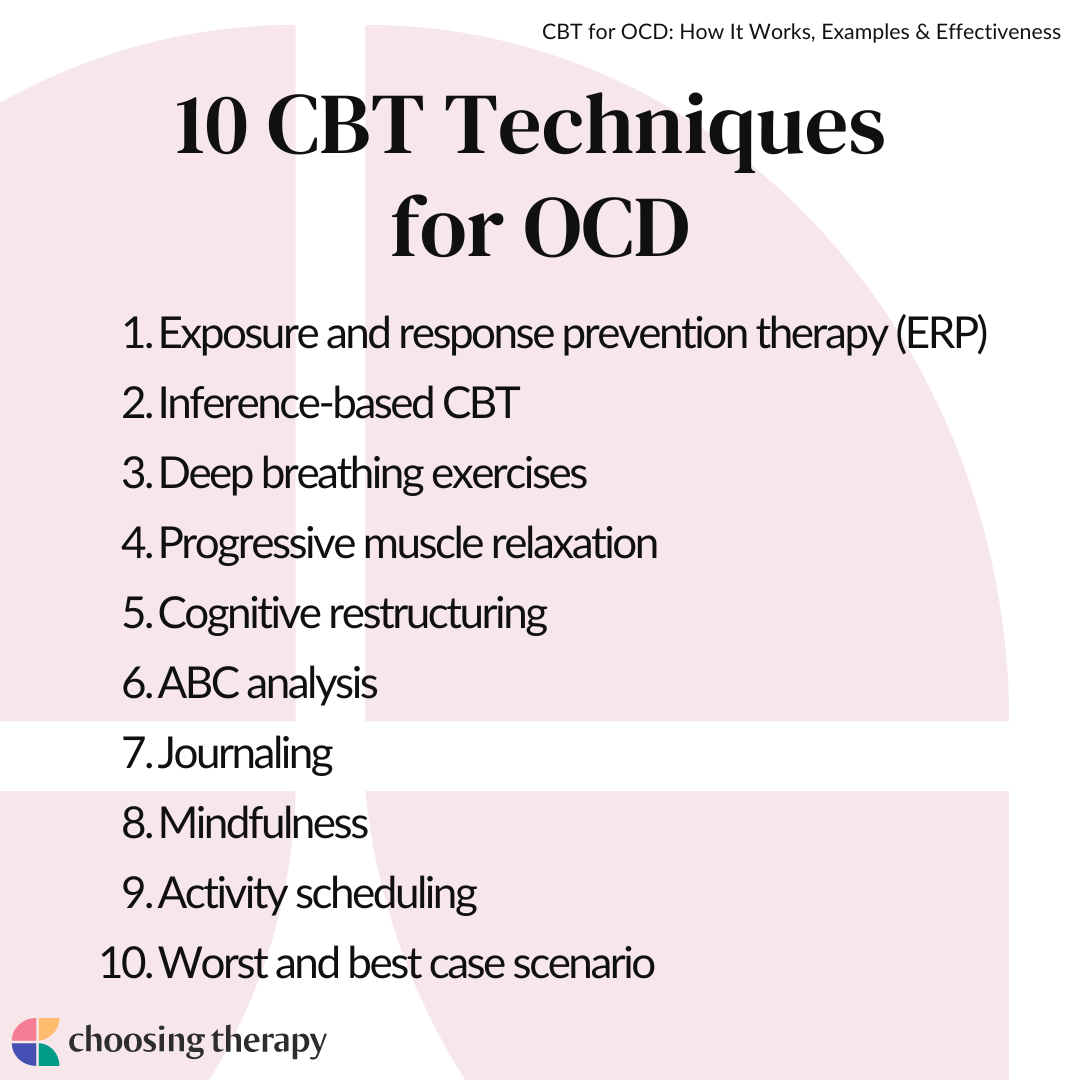 Free OCD Therapy Techniques PDF: Your Complete Guide