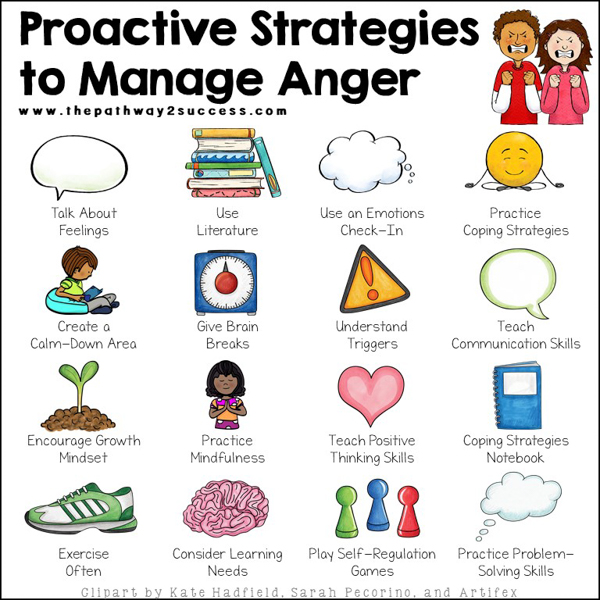 Physical Coping Skills for Anger – Fast, Simple Steps