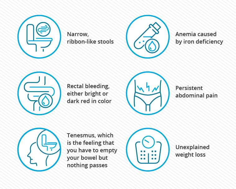 Stage 1 Colon Cancer Symptoms: What You Need to Know