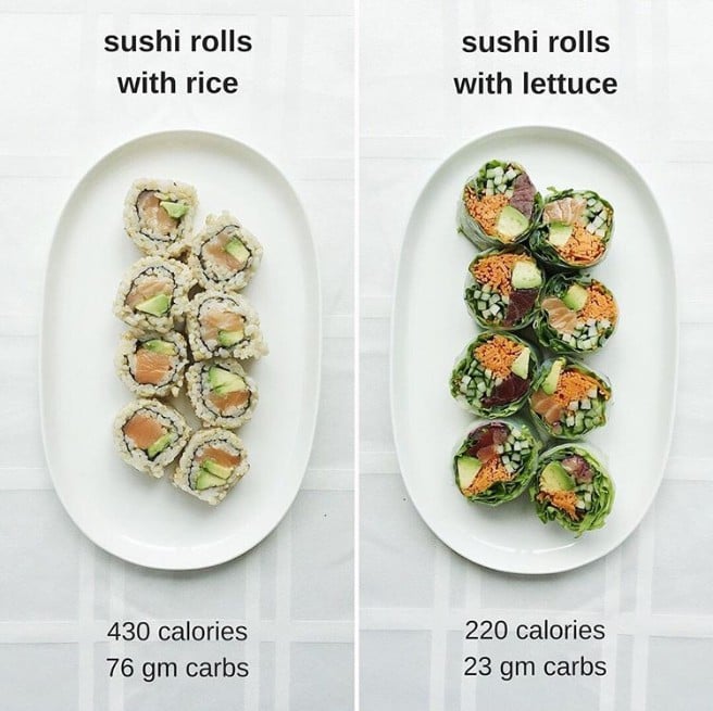 Sushi Diet Before and After: What Happens When You Eat Sushi