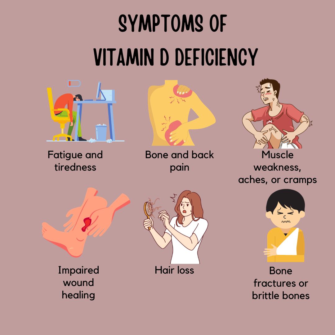 Weird Symptoms of Vitamin D Deficiency — What Your Body Might Be Telling You