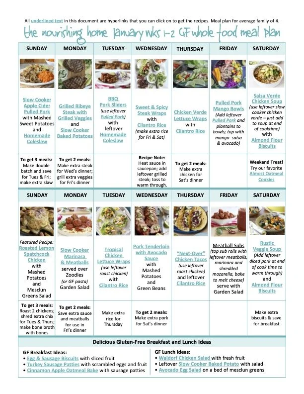 Whole Food Meal Plan PDF – Free Download & Guide