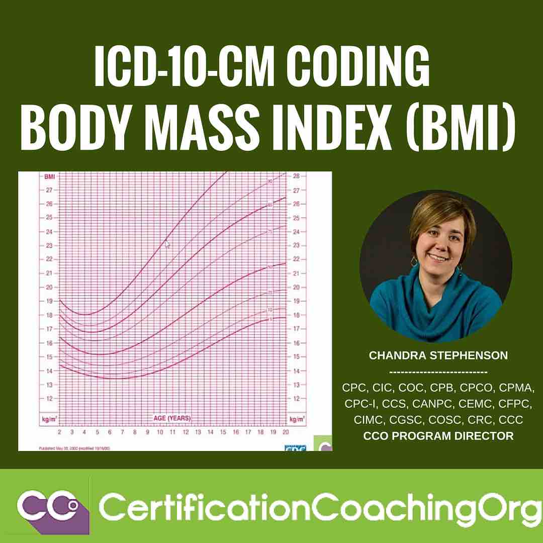 BMI ICD-10 Codes: Quick Guide to Exact Coding