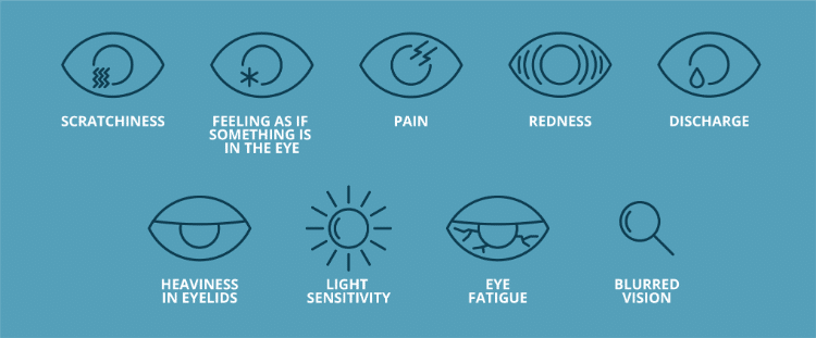 Simple Home Remedies for Dry Eyes in Hindi Quick Relief
